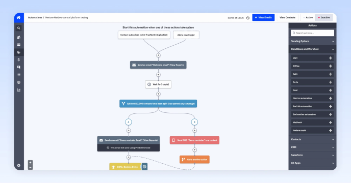 visual marketing builder